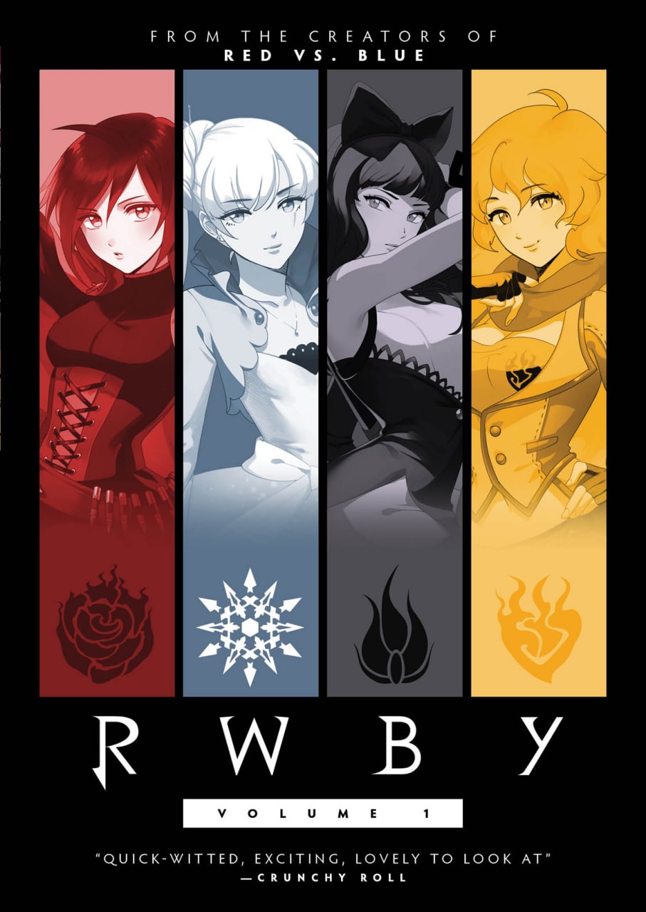 RWBY  59.6G
RWBY Chibi  
[VCB-Studio] RWBY   49.1G